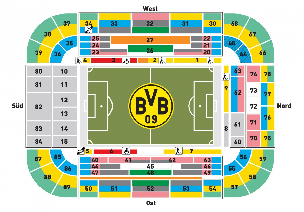 Borussia Dortmund Bundesliga Reiseführer